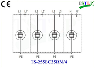 Ogranicznik prądu piorunowego 255v / 385v, ogranicznik przepięć typu 1 i 2